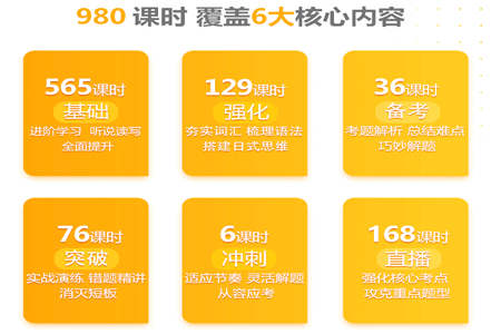 全面掌握日语音译技巧：涵常见问题与实用案例解析