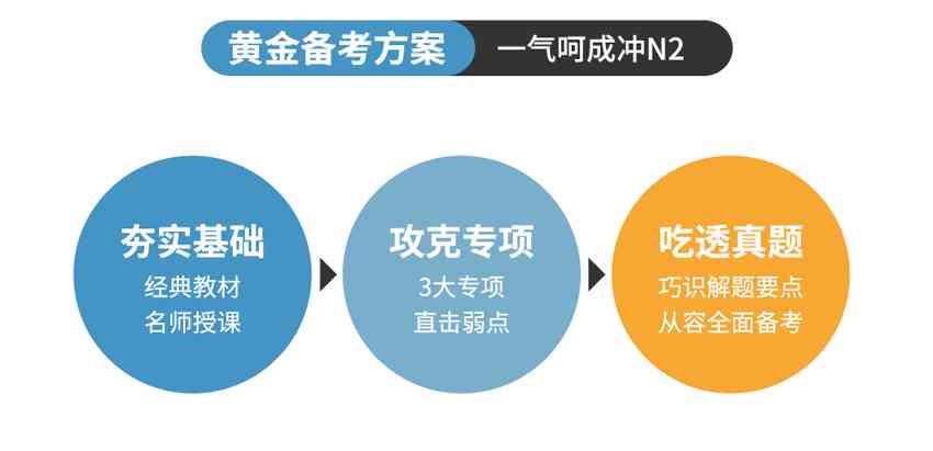 全面掌握日语音译技巧：涵常见问题与实用案例解析