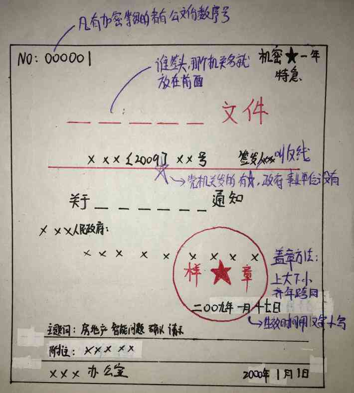 全面解析：体制内必备AI写作工具，一键高效解决公文、报告、总结等创作难题