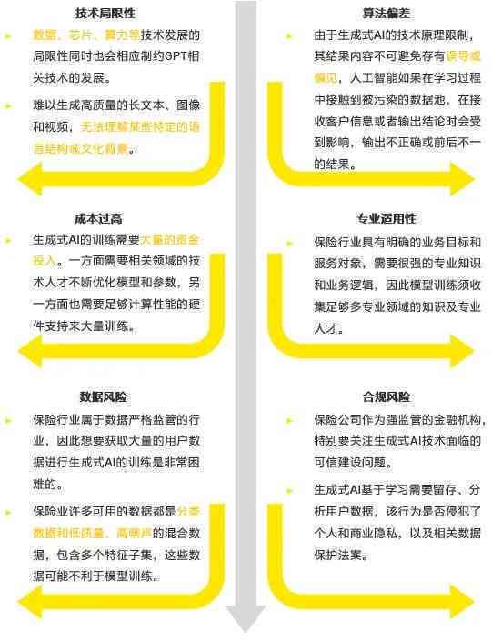 AI绘画创业成功路径解析：全方位案例分析报告与实战指南