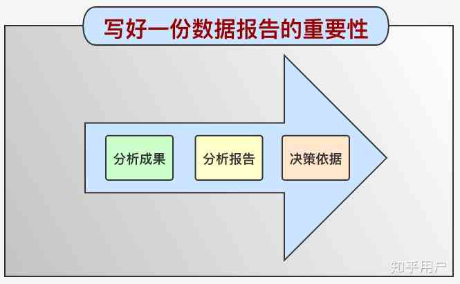 全面解析实小编运营：实战指南与综合报告撰写攻略