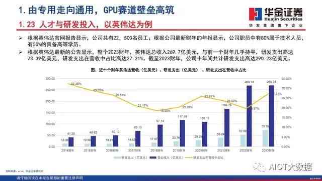 全方位解析：实小编市场趋势、应用领域及未来发展方向