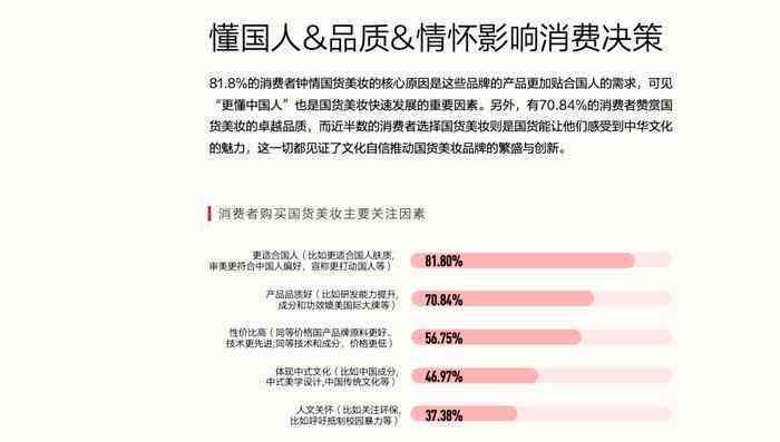 全面攻略：打造高点击率写真文案与热门关键词优化指南