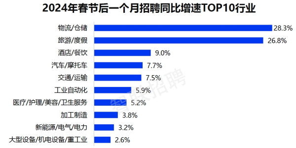 全面攻略：打造高点击率写真文案与热门关键词优化指南