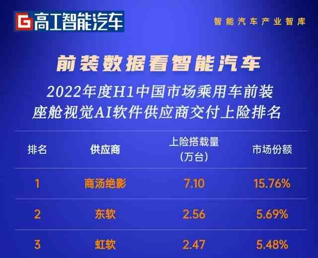 全面评测：2024年AI文案写作软件排行榜，助你高效产出优质内容