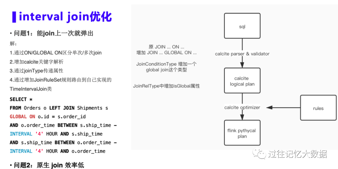 科技论文引用指南：全面解析引用规则、技巧与实践