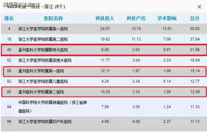 科技论文引用指南：全面解析引用规则、技巧与实践