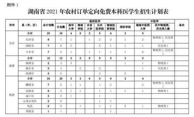 ai编写环评报告怎么做：详述制作流程、费用及技巧