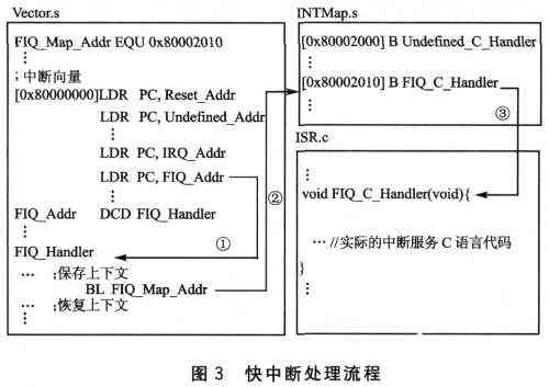 '基于AI技术的脚本自动化设计方案与实践'