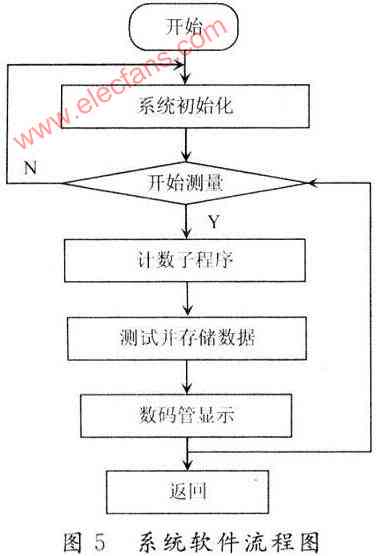 '基于AI技术的脚本自动化设计方案与实践'