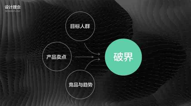 深入探索AI辅助下的脚本设计策略与实践：全面指南及实用技巧