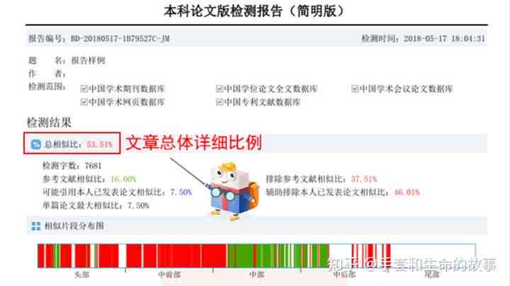 修改标题为：知网查重22%,需要修改多少：论文降重策略与修改建议详述