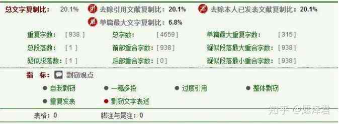 '高效优化论文：如何将知网查重34%降至12%的实战指南'