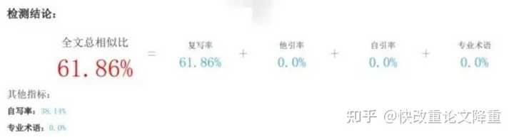 '高效优化论文：如何将知网查重34%降至12%的实战指南'