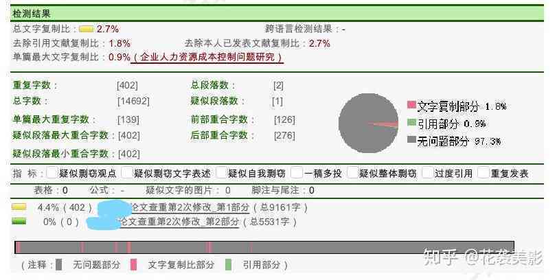 如何从知网查重0%提升到理想重复率：全方位攻略与技巧解析