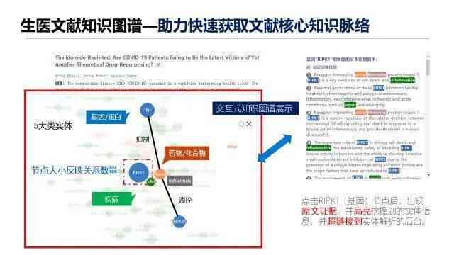 AI辅助文献阅读报告撰写攻略：高效利用智能工具进行学术分析与实践应用