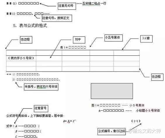 文献阅读报告要写什么：内容、格式与制作方法详解