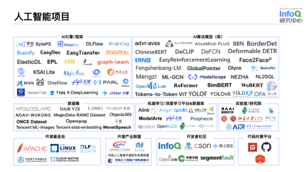 GitHub AI 文案创作工具：智能文案生成器开源项目