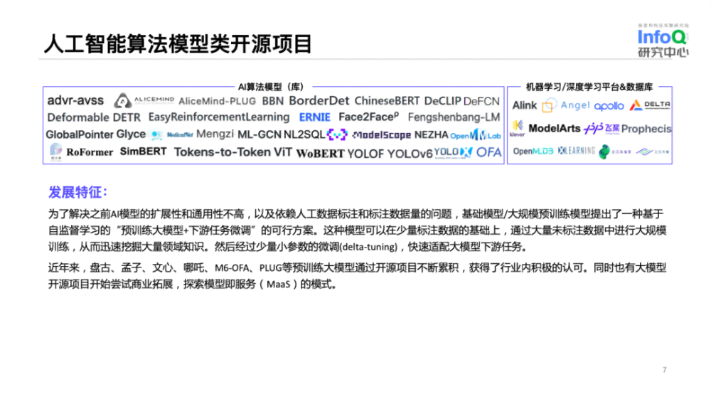 GitHub AI 文案创作工具：智能文案生成器开源项目