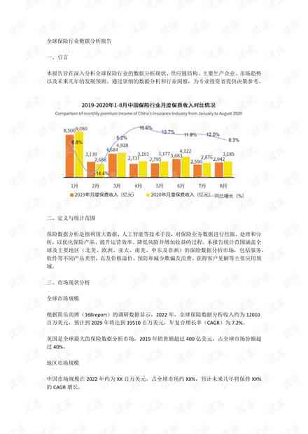 ai可行性报告的swot分析