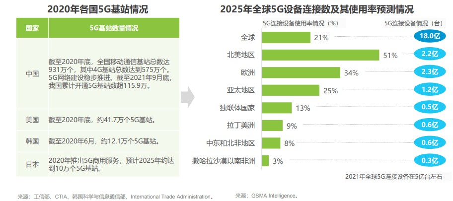 ai可行性报告的swot分析