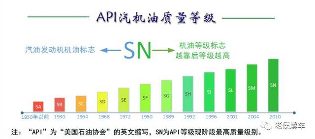 利用油猴脚本深度解析API调用与扩展应用