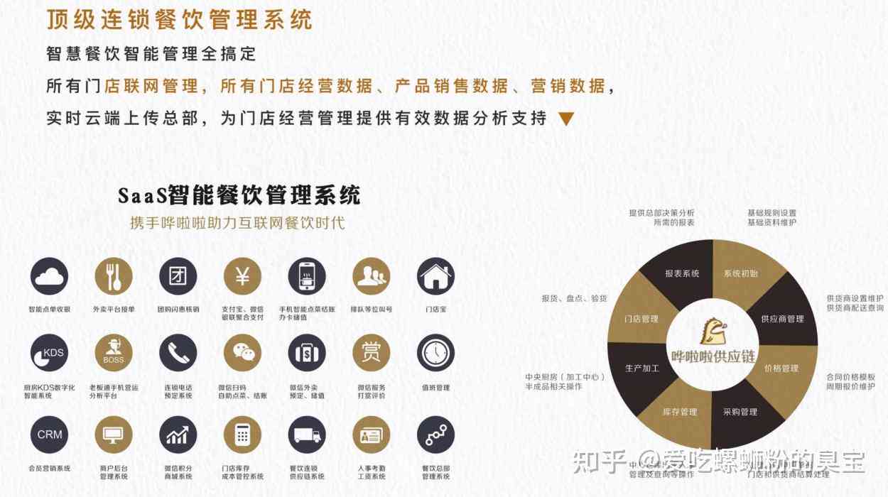 AI赋能餐饮业：如何利用智能文案创作实现盈利新途径