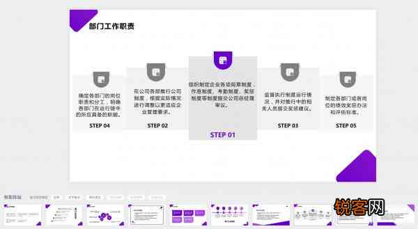 探索WPS会员权益：PPT制作与高级功能全解析