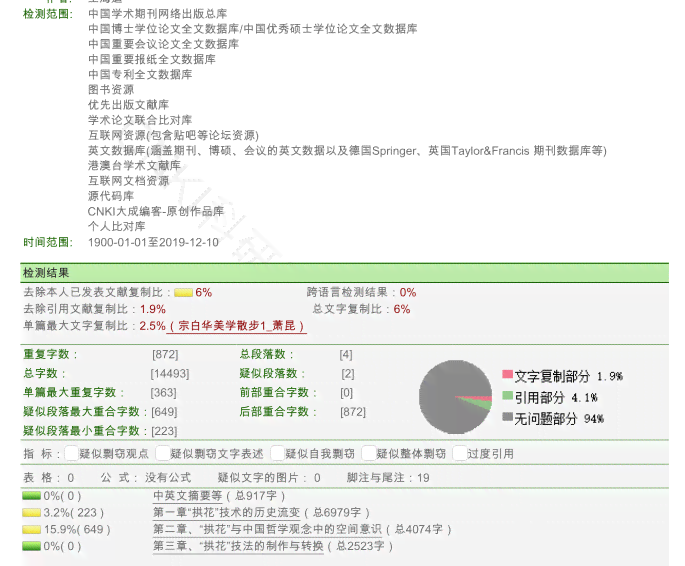 文库参与查重吗：查重文库包含哪些内容，文库查询用途与论文查重详解