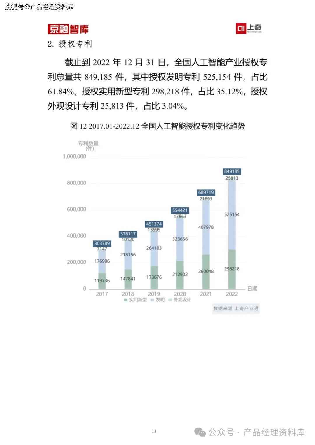 ai人工客服利弊分析报告：范文与销售现状评估