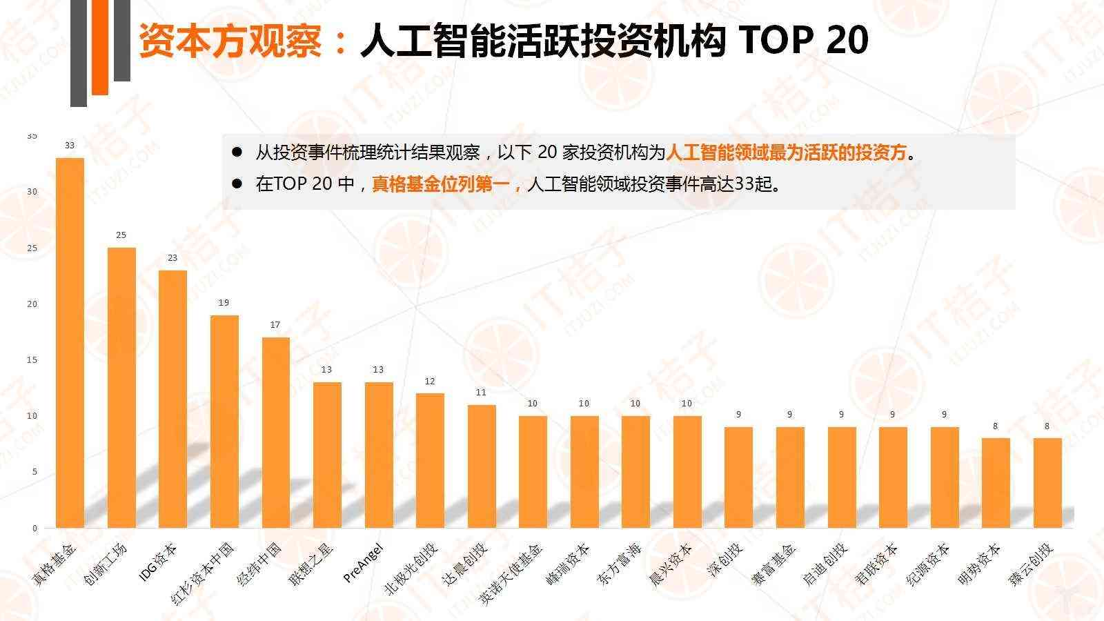 人工智能客服应用利弊权：全面分析与效益评估报告