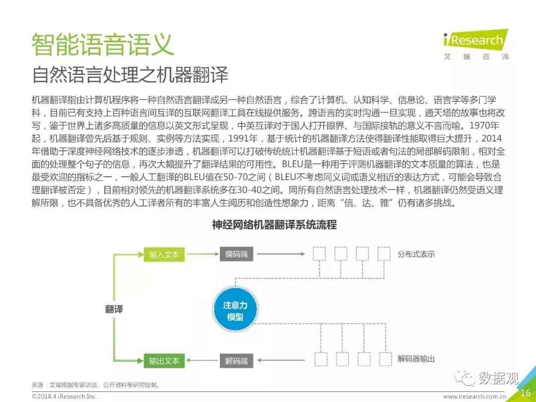 人工智能客服应用利弊权：全面分析与效益评估报告