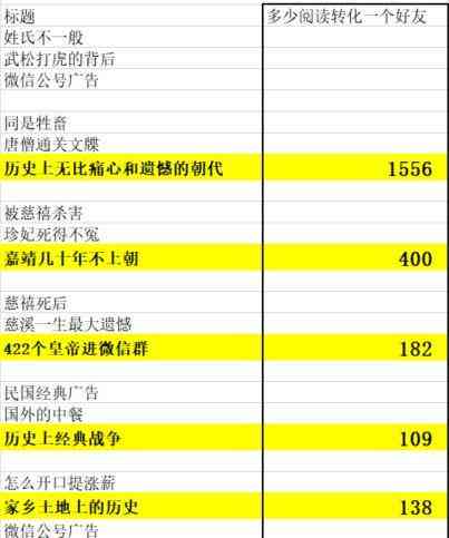 AI人工客服销售效果评估：提升转化率、优化用户体验与成本效益分析