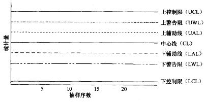 ai人脸面相识别技术原理与颜值准确度分析