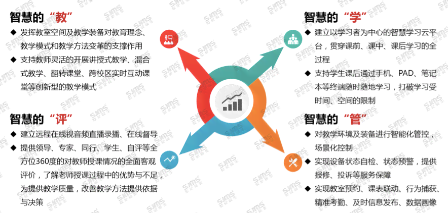 利用AI智慧打造一则惊艳人心的越文案攻略