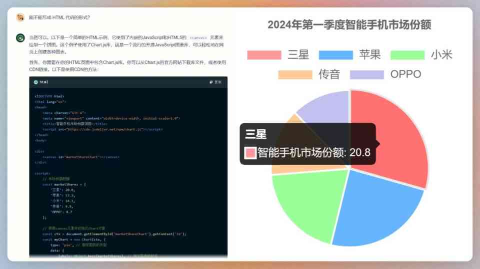 让AI帮我写一条特别好的文案英文：打造完美英文文案的AI助手