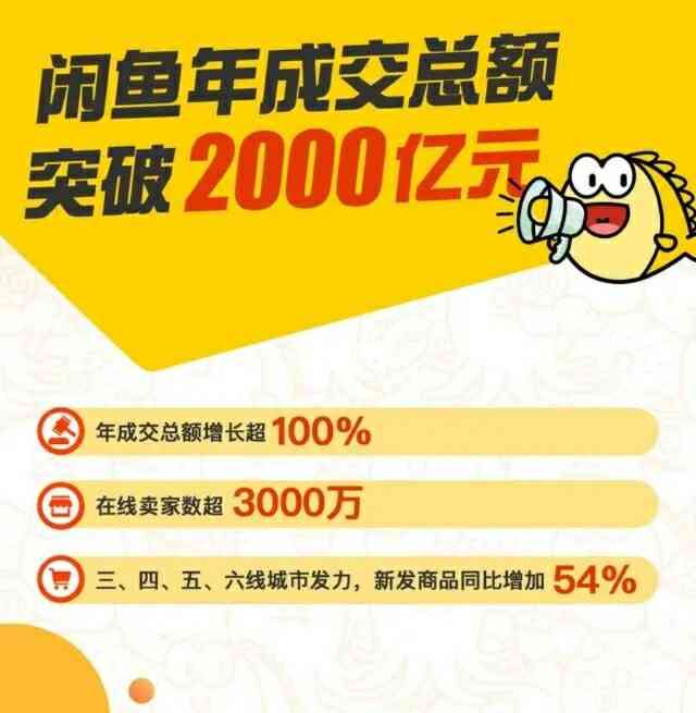 闲鱼文案编辑软件推荐：哪个好、及使用技巧精选