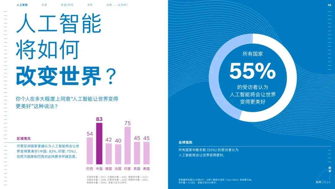 ai文案都能干嘛用的：探索AI文案软件的全面功能与应用