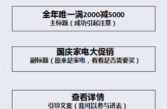 运用AI技术为照片撰写创意文案的技巧指南