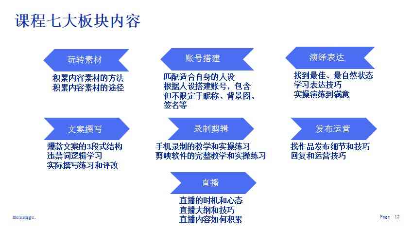 全方位掌握影视解说文案撰写技巧：从构思到优化，解决所有创作难题