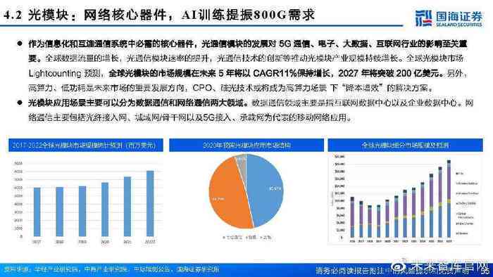 《融合创新趋势：微软AI研究报告核心洞察与行业应用范文总结》