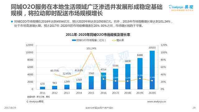 全面解读：微软最新AI研究报告精华与行业应用前瞻