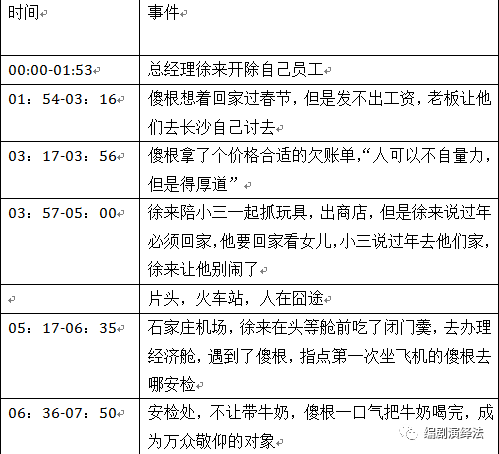 一站式剧本杀创作与分享平台：打造专属剧本，激发创意灵感