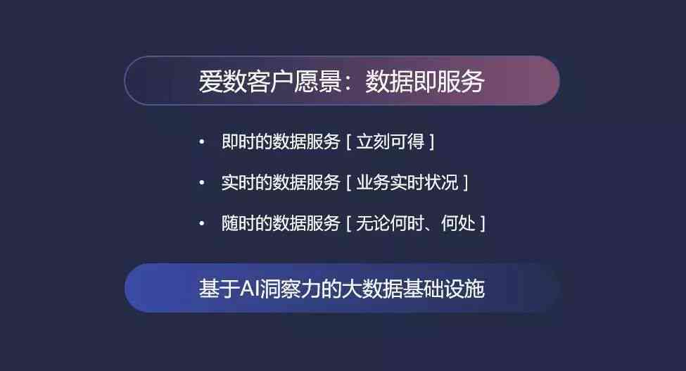 ai大数据获客系统文案怎么写：打造高效大数据获客系统软件