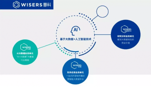 AI大数据营销全景解析：全方位赋能企业精准推广与数智化转型