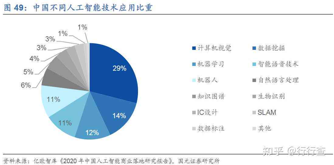 小睿简介：智能机器人助手功能特点及发展前景概述