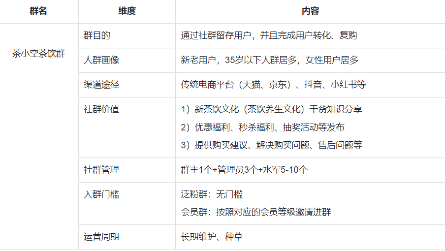 小睿小睿下一句怎么接？——完整解答与常用接龙技巧汇总