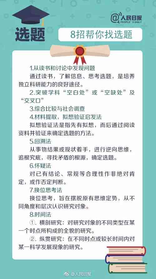 AI辅助撰写业论文选题报告攻略：从选题到执行全流程指南