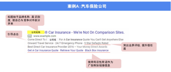 深入解析广告文案的五大作用：全面提升广告效果与用户互动策略