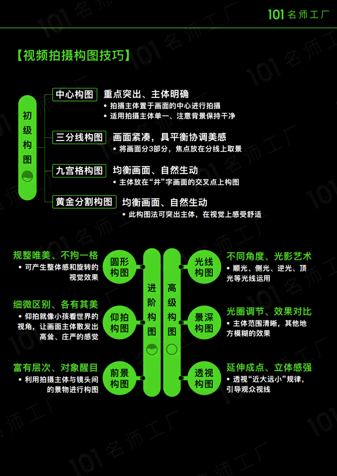 深入解析广告文案的五大作用：全面提升广告效果与用户互动策略